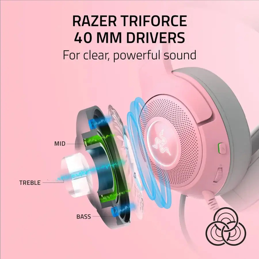 Razer Kraken Kitty V2 USB Quartz Gaming Headset (Razer Renewed)