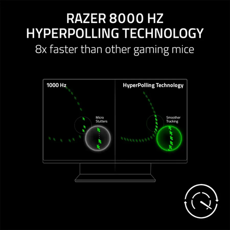 Razer DeathAdder V3 Wired Gaming Mouse (Razer Renewed)