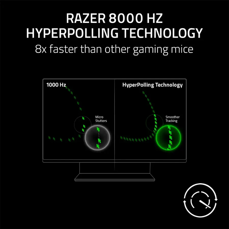 Razer DeathAdder V3 Wired Gaming Mouse (Razer Renewed)
