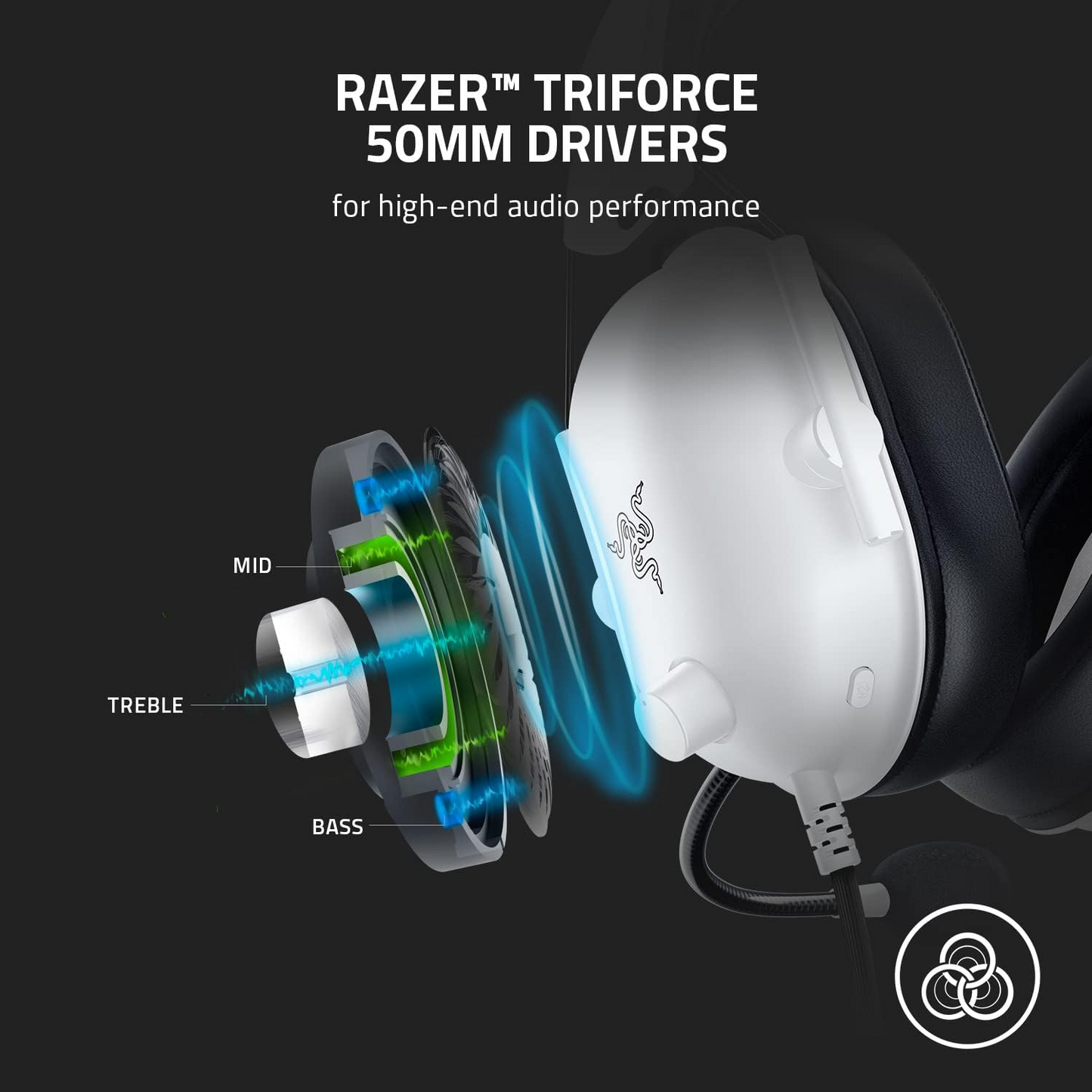 Razer BlackShark V2 X for PS Gaming Headset  (Razer Renewed)