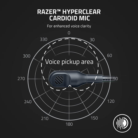 Razer Kaira X headphones for XBOX (Razer Renewed)