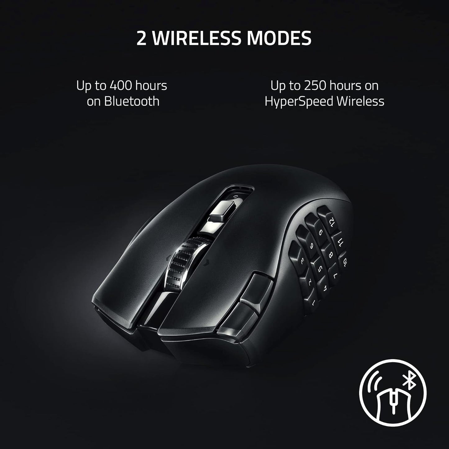 Razer Naga V2 HyperSpeed Wireless MMO Gaming Mouse (Razer Renewed)