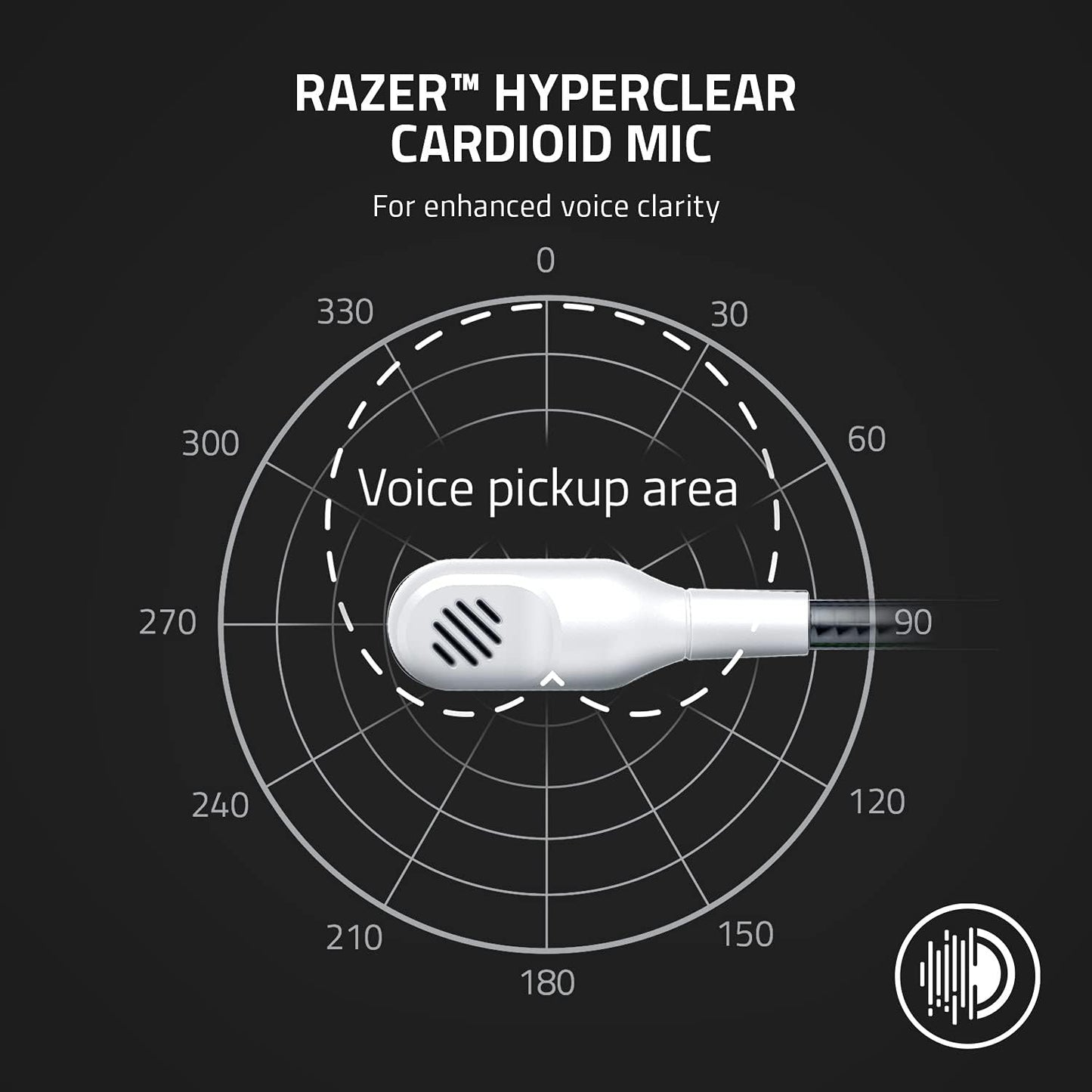 Razer Kaira X headphones for XBOX (Razer Renewed)