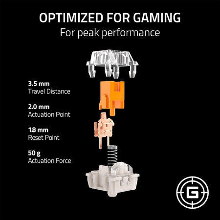 Razer Mechanical Switches Pack Orange Tactile (Razer Renewed)