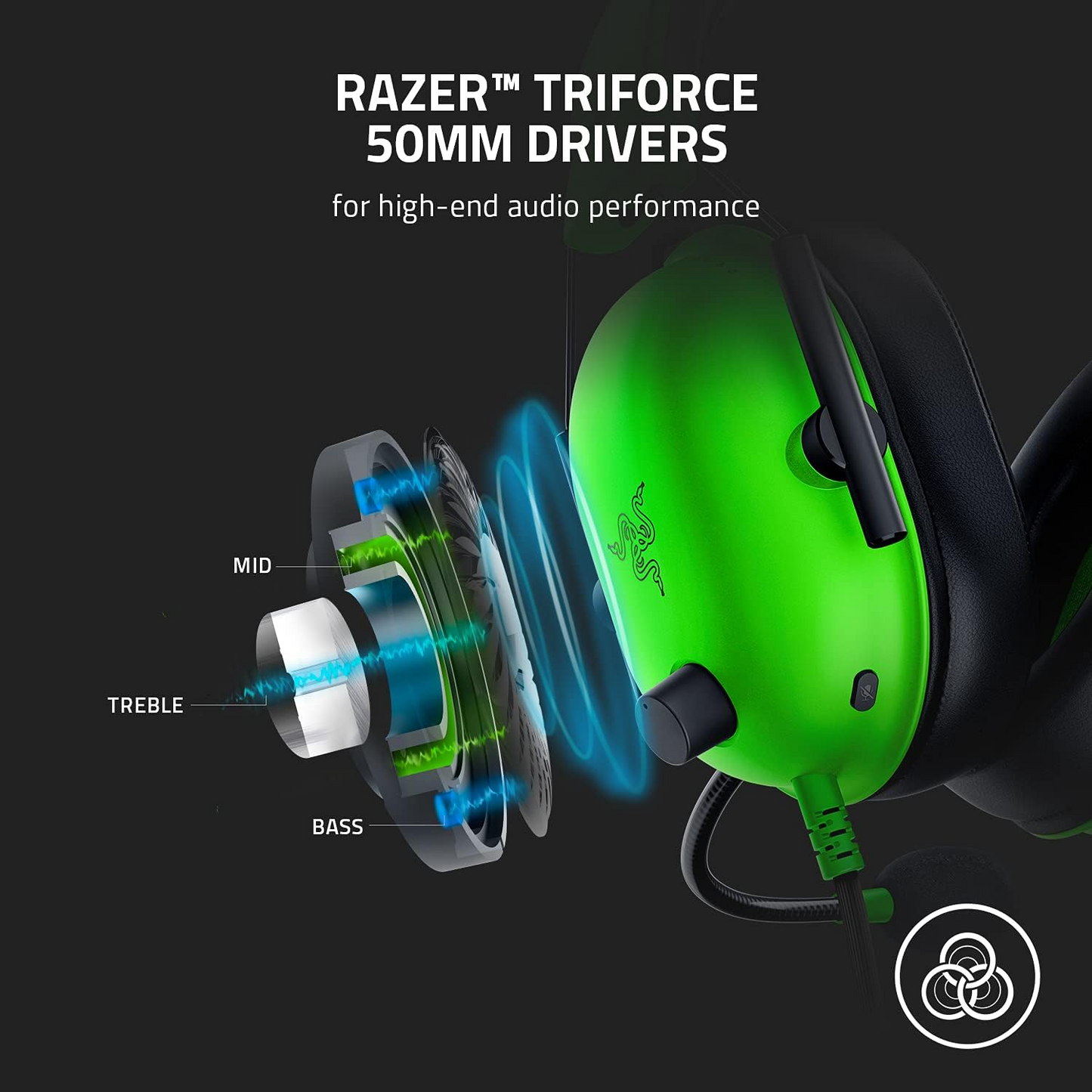 Razer BlackShark V2 X for PS Gaming Headset  (Razer Renewed)