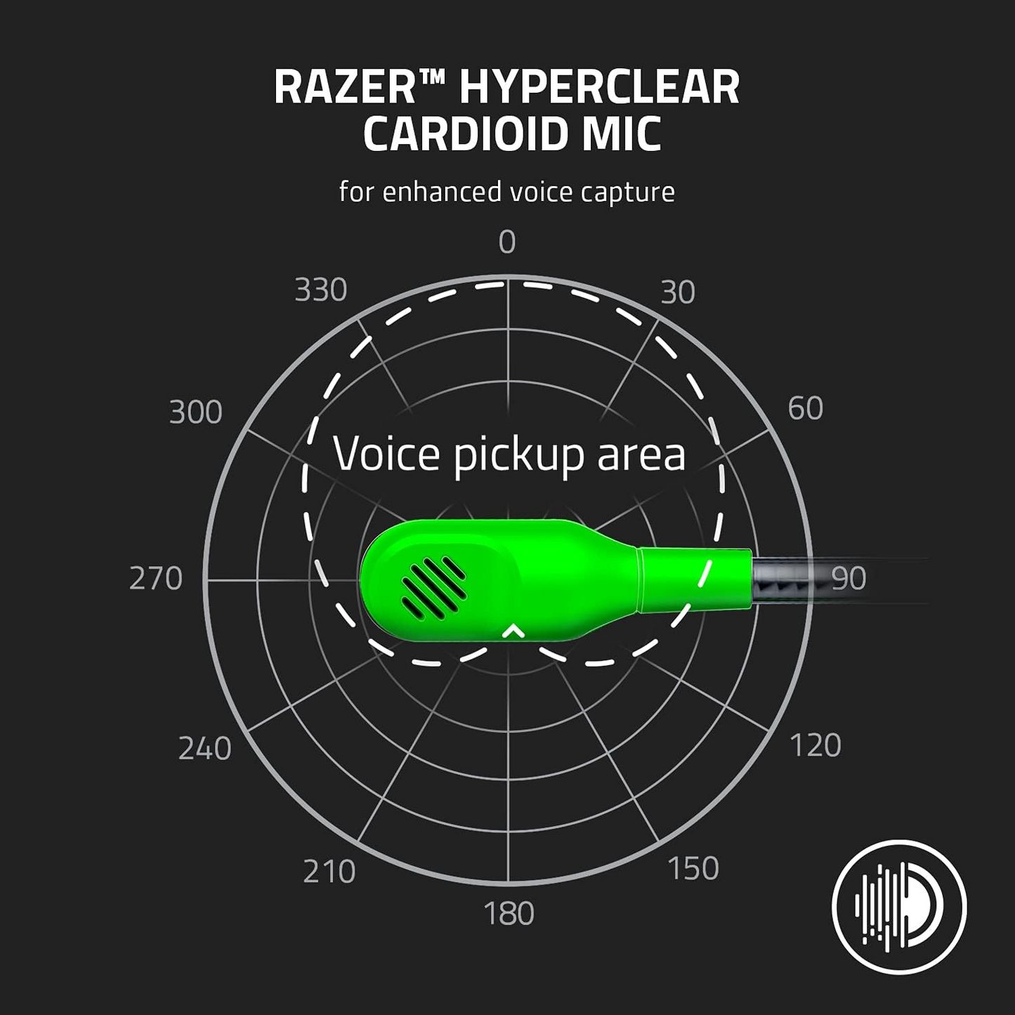 Razer BlackShark V2 X for PS Gaming Headset  (Razer Renewed)