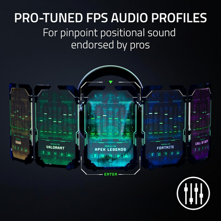 Razer BlackShark V2 Pro Gaming headset (2023) (Razer Renewed)