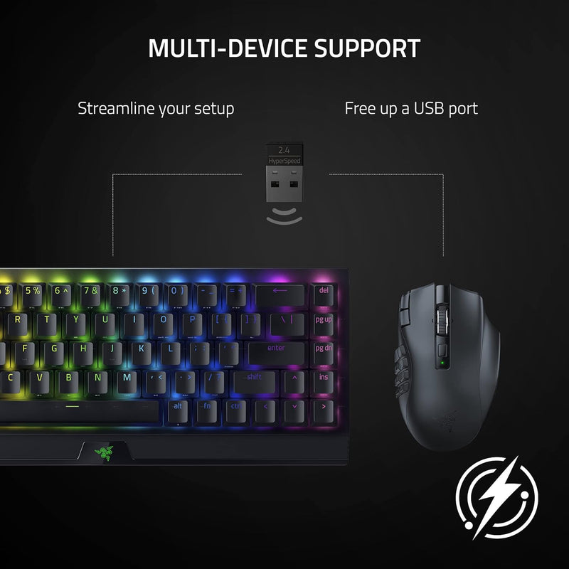 Razer Naga V2 HyperSpeed Wireless MMO Gaming Mouse (Razer Renewed)