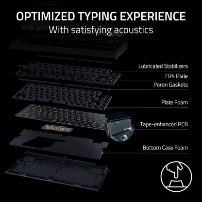 Razer BlackWidow V4 75% US Gaming Keyboard (Razer Renewed)