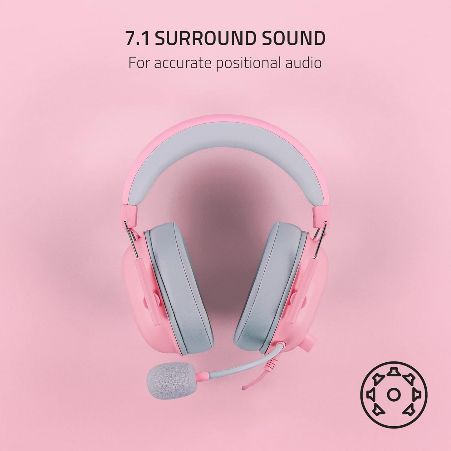 Razer BlackShark V2 X for PS Gaming Headset  (Razer Renewed)