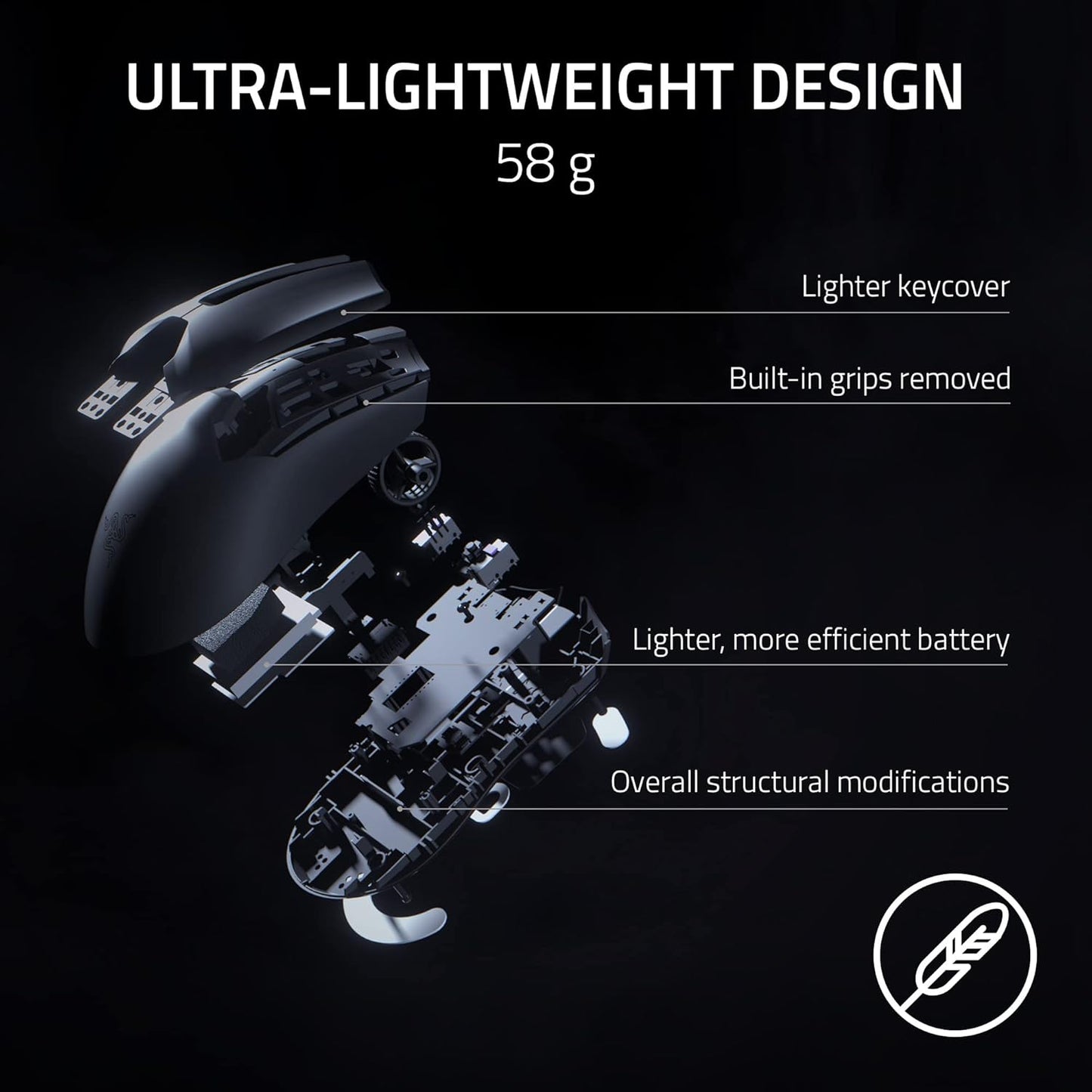 Razer Viper V2 Pro HyperSpeed Wireless Gaming Mouse (Razer Renewed)