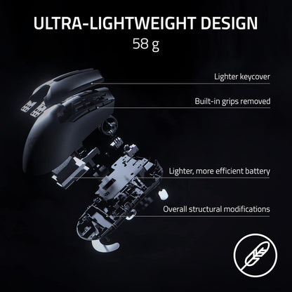 Razer Viper V2 Pro HyperSpeed Wireless Gaming Mouse (Razer Renewed)