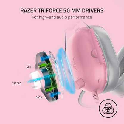 Razer BlackShark V2 X for PS Gaming Headset  (Razer Renewed)