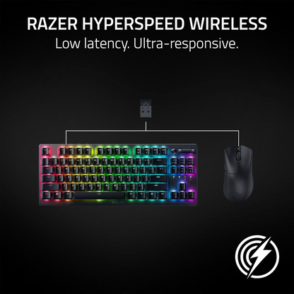Razer DeathAdder V3 HyperSpeed Gaming Mouse (Razer Renewed)