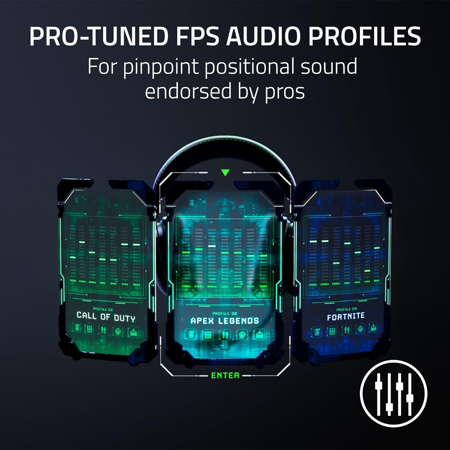 Razer BlackShark V2 Pro for PS +AP Gaming Headset  (Razer Renewed)