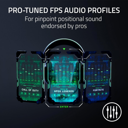 Razer BlackShark V2 Pro for PS +AP Gaming Headset  (Razer Renewed)