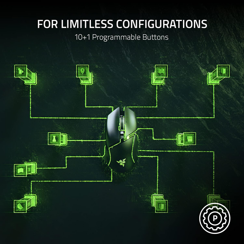 Razer Basilisk V3 Customizable Ergonomic Gaming Mouse (Razer Renewed)
