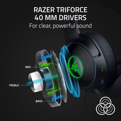Razer Kraken Kitty V2 USB Black (Razer Renewed)