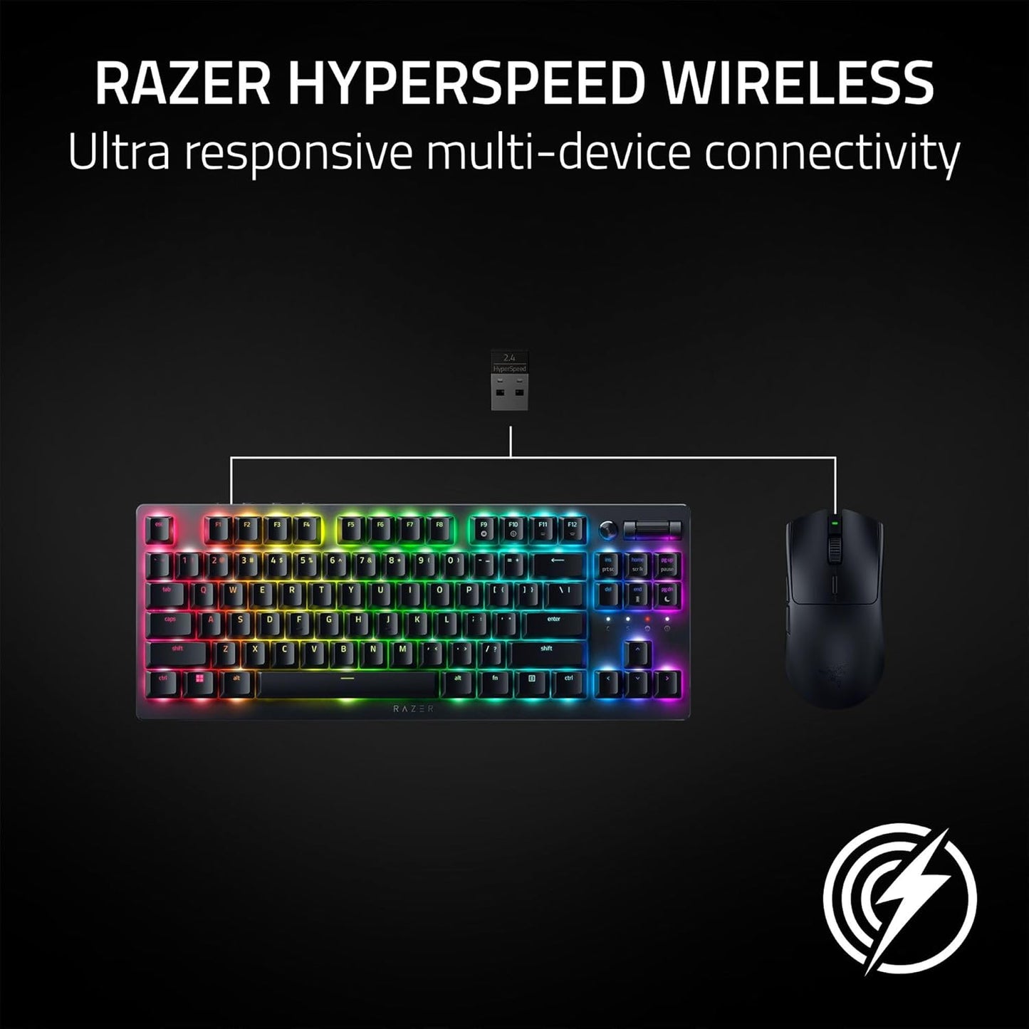 Razer Viper V3 HyperSpeed Wireless Esports Gaming Mouse (Razer Renewed)