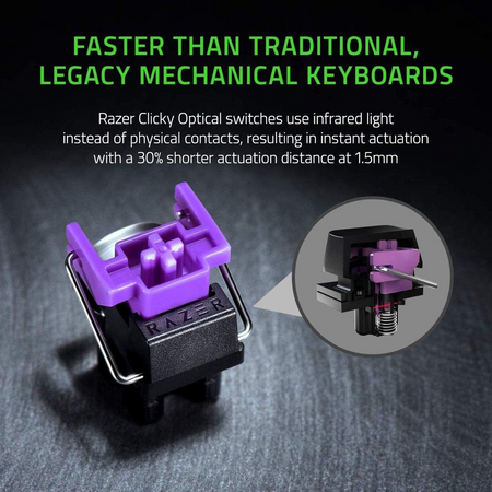 Razer Clicky Optical Switches